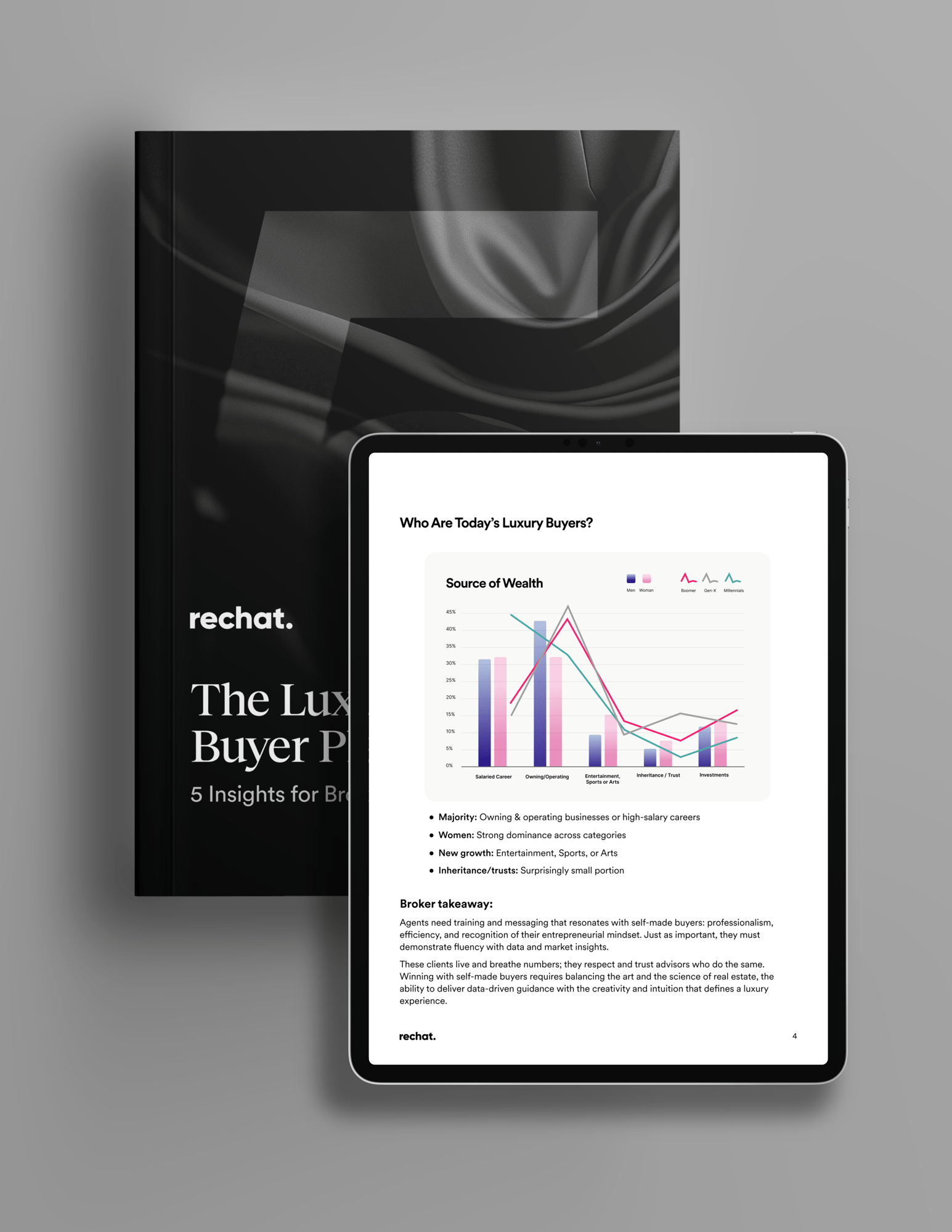 Luxury Buyer LP 2 Luxury Buyer LP 2