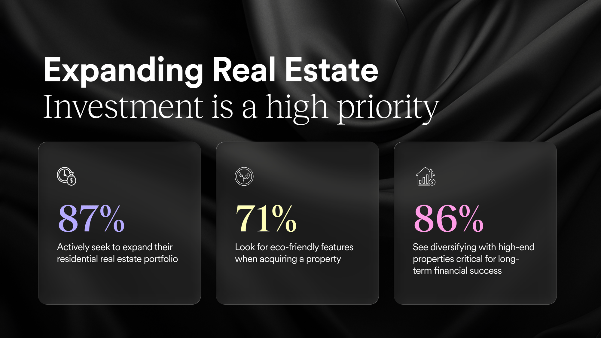 Luxury Buyer LP 3 Luxury Buyer LP 3